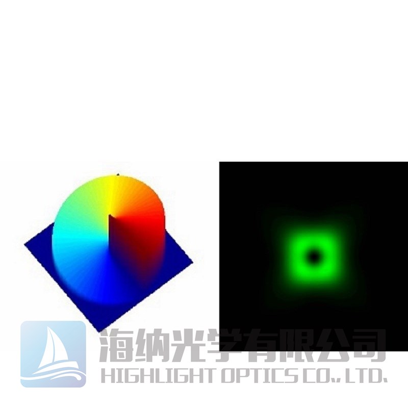 螺旋相位板 涡旋相位片